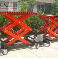 C(j)܉ʽҺʽyʽȣLifting machine (rail, hydra . ...